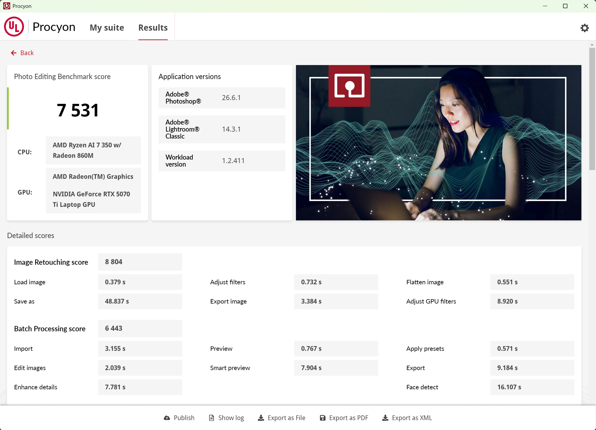 Procyon Photo Editing Benchmarkの結果