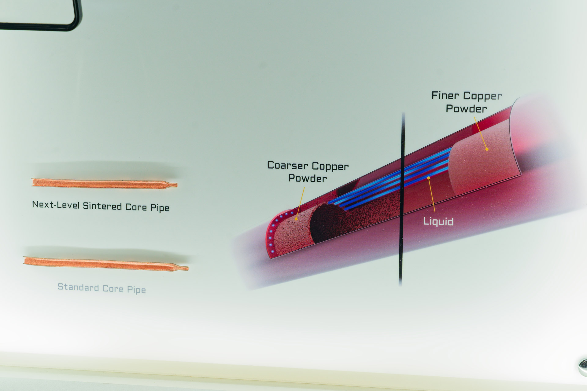 ヒートパイプ内部にも工夫が