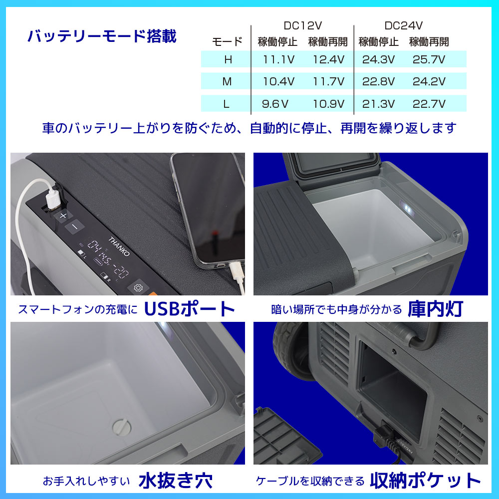 キャスター付き車載用2ドア冷凍冷蔵庫45L（CAFL25HGY45L）