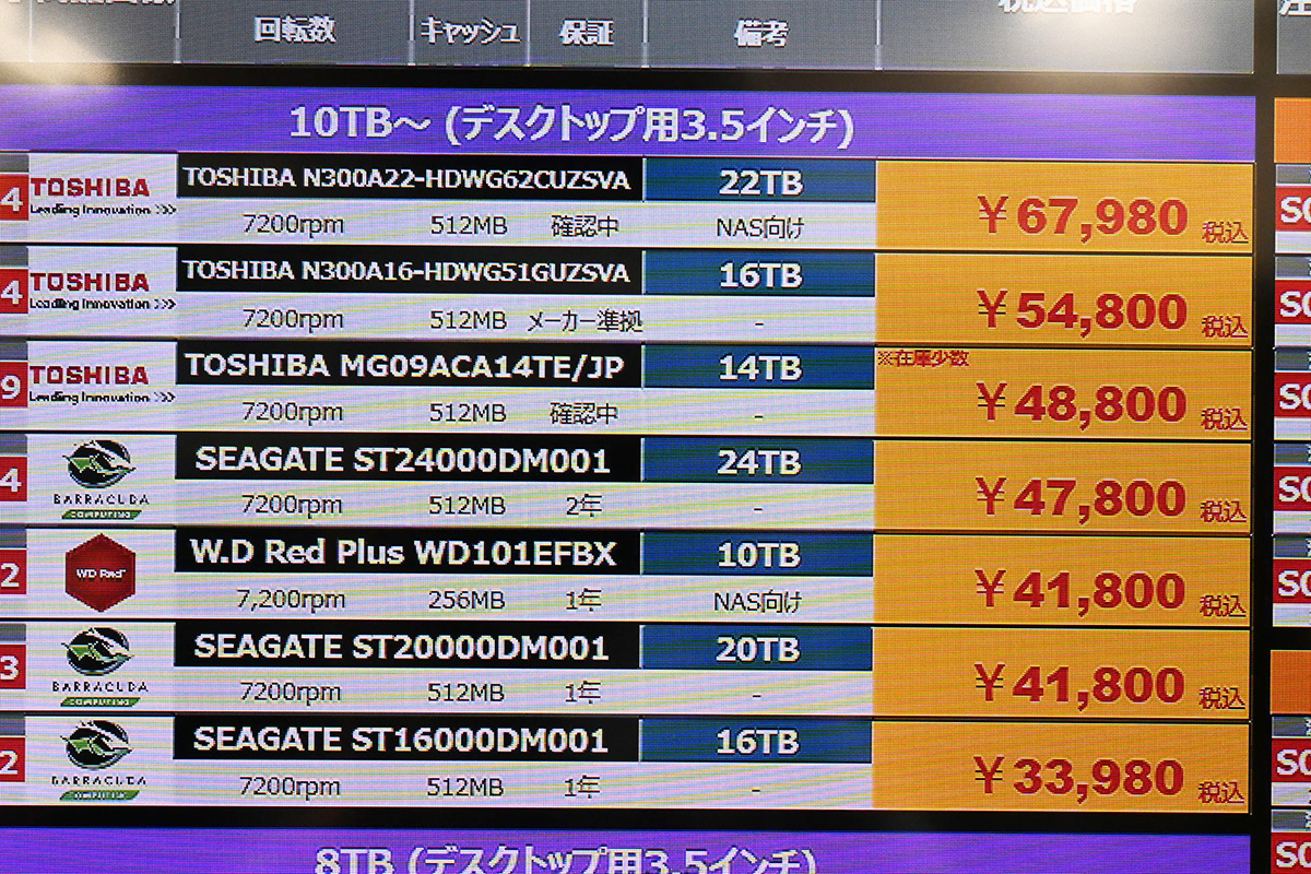 Seagate「BarraCuda」16～24TBが在庫あり(5月24日撮影)