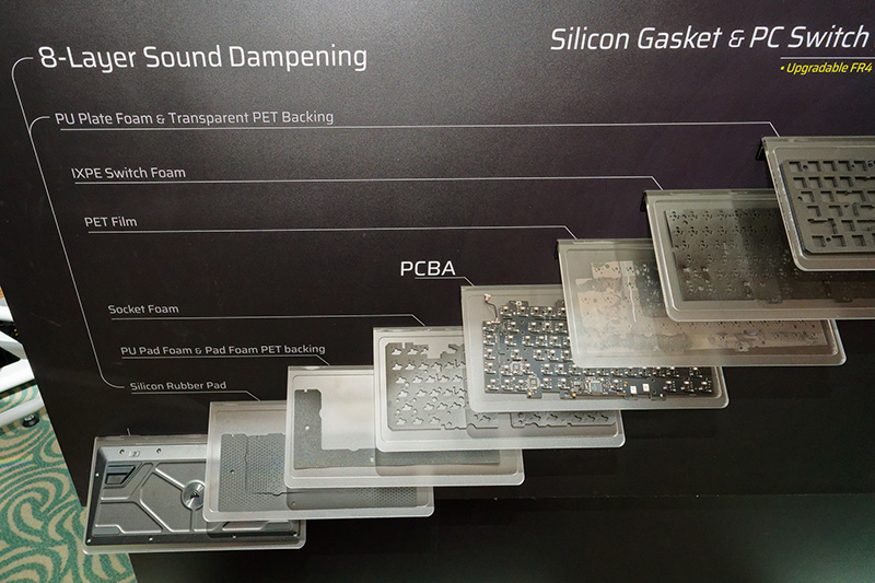 土台部分と、8層からなるパーツがベースとなる
