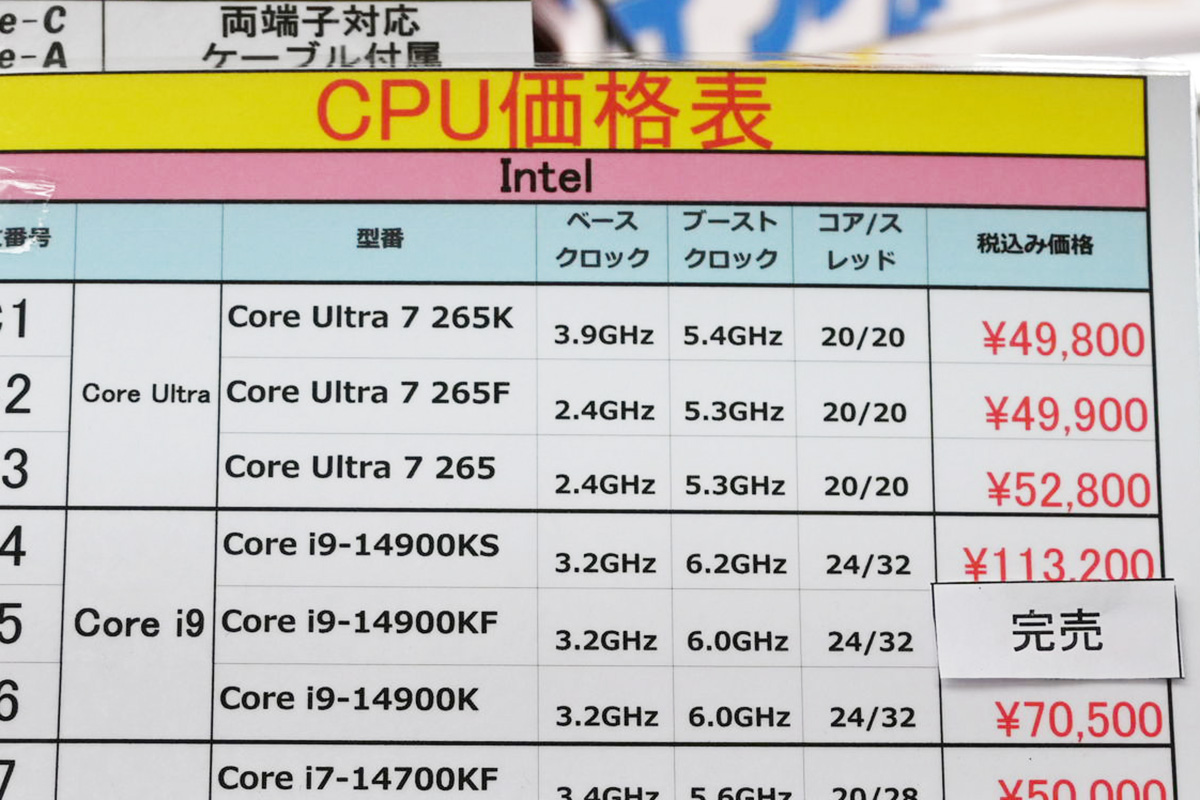 「Core Ultra 7 265K」が5万円割れ(5月24日撮影)