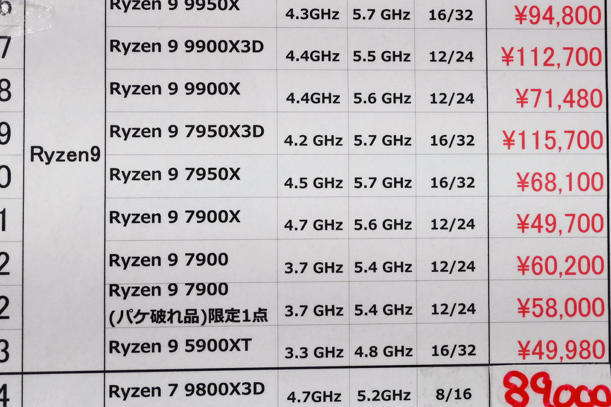 「Ryzen 9 5900XT」が5万円割れ(5月24日撮影)