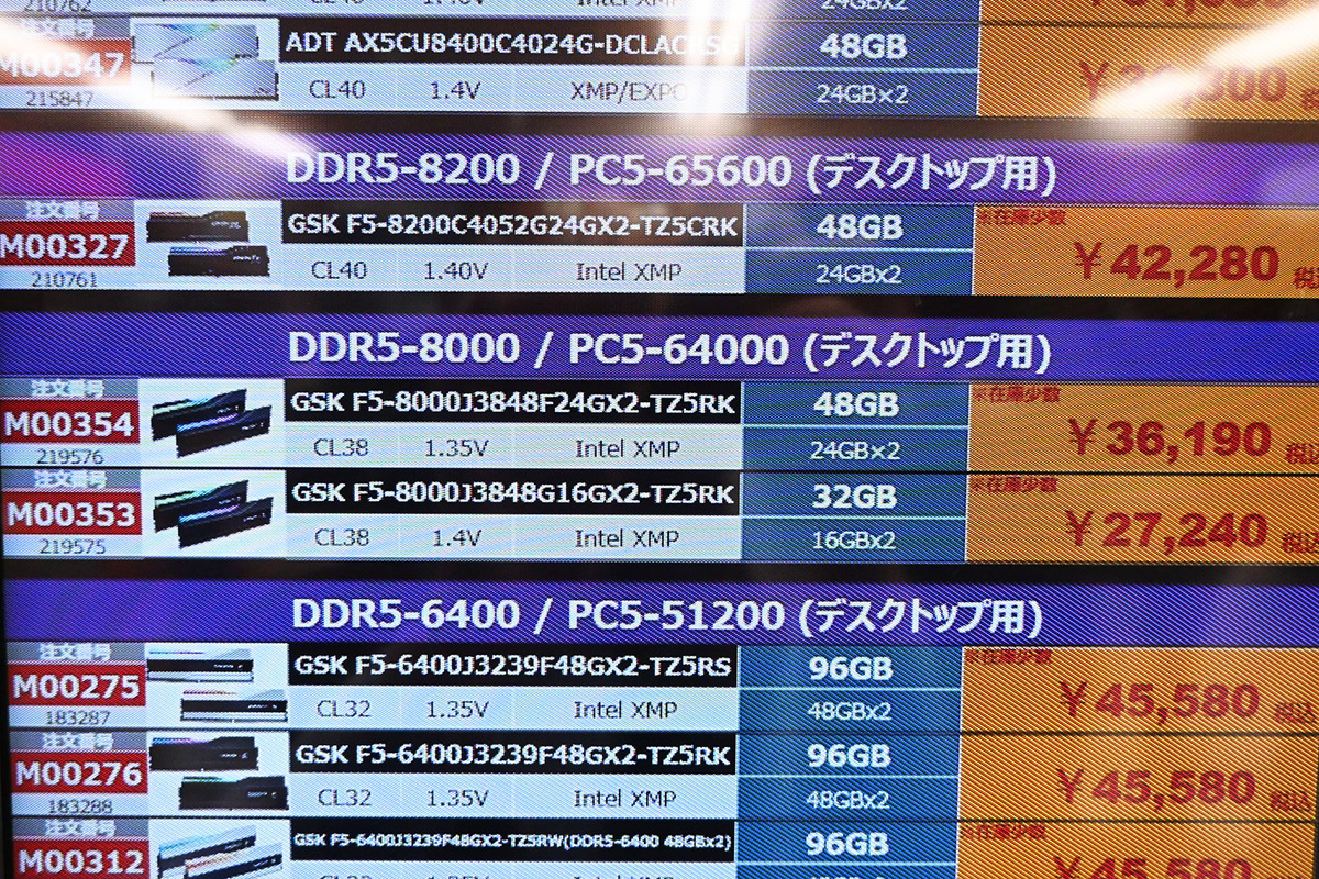「DDR5-8000」24GB×2枚組が36,190円(5月24日撮影)