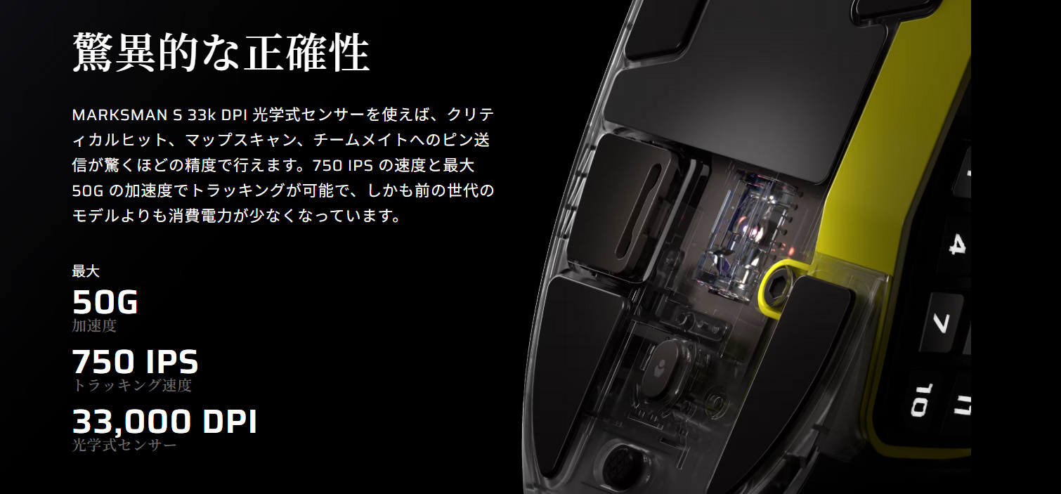 解像度100～33,000dpi/トラッキング750ips/加速度50Gの光学センサーを採用。