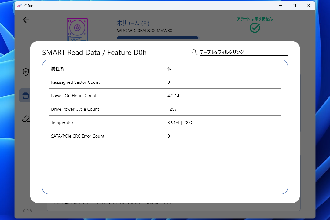 kitfoxでもS.M.A.R.T.情報を表示すると稼働時間(Power-On Hour Count)を確認できる