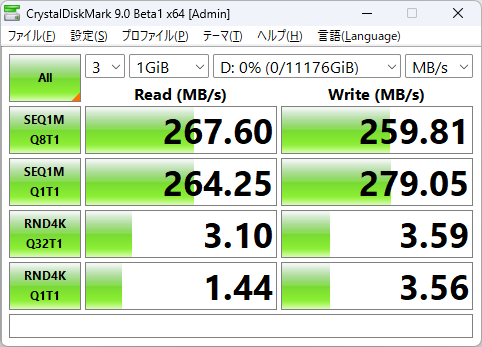 WD120EAGZ(12TB)の結果。読み書き速度は260MB/s前後