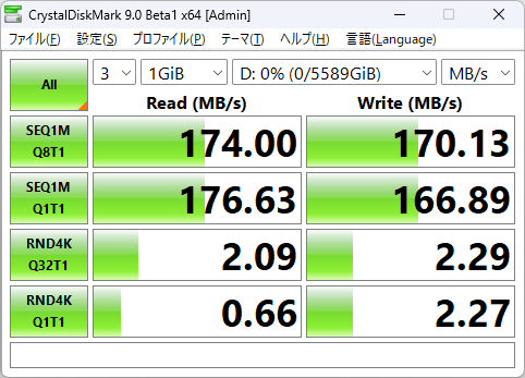WD60EZRZ(6TB)の結果。読み書き速度は170MB/s前後