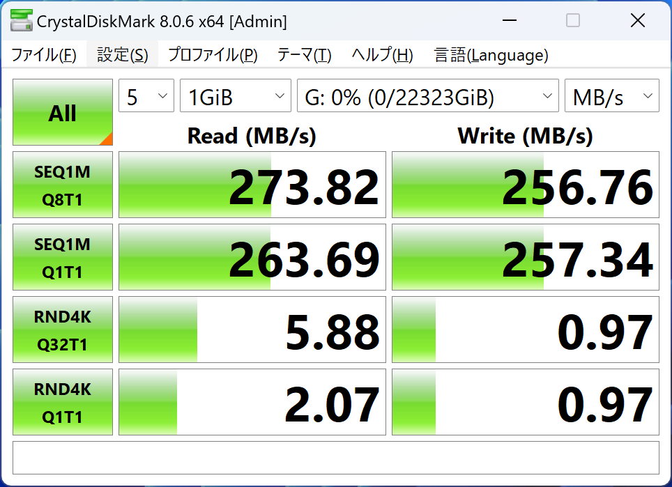 参考までに、Windows 11上からソフトウェアRAID 1を組んだIronWolf Pro 24TBの転送速度の計測結果を載せておく。想定どおりの性能が出ている