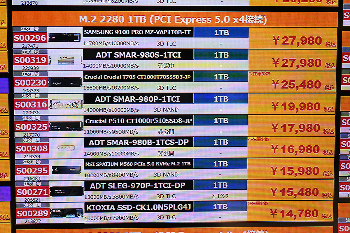 PCIe 5.0 x4対応1TBクラスの店頭価格表(6月7日撮影)