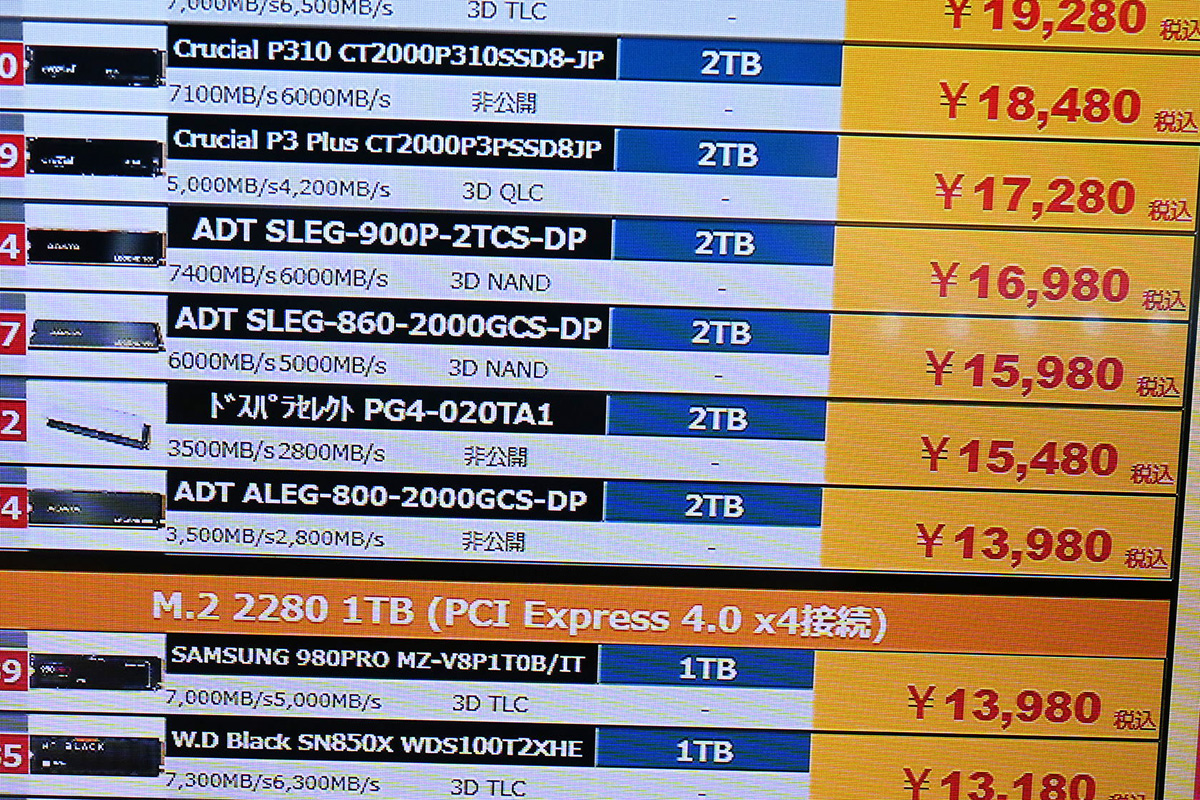 ADATA「LEGEND 800」2TBが13,980円(6月7日撮影)