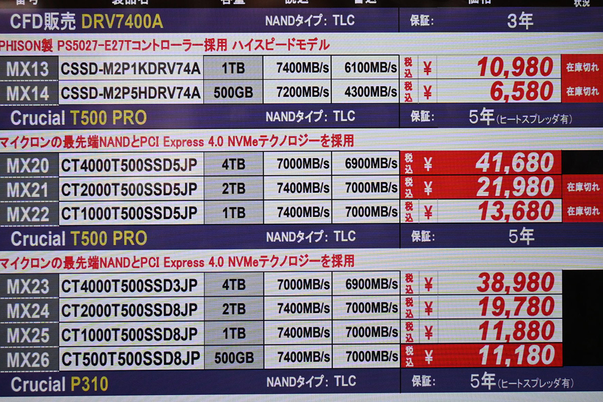 Crucial「T500」シリーズ店頭価格表(6月7日撮影)