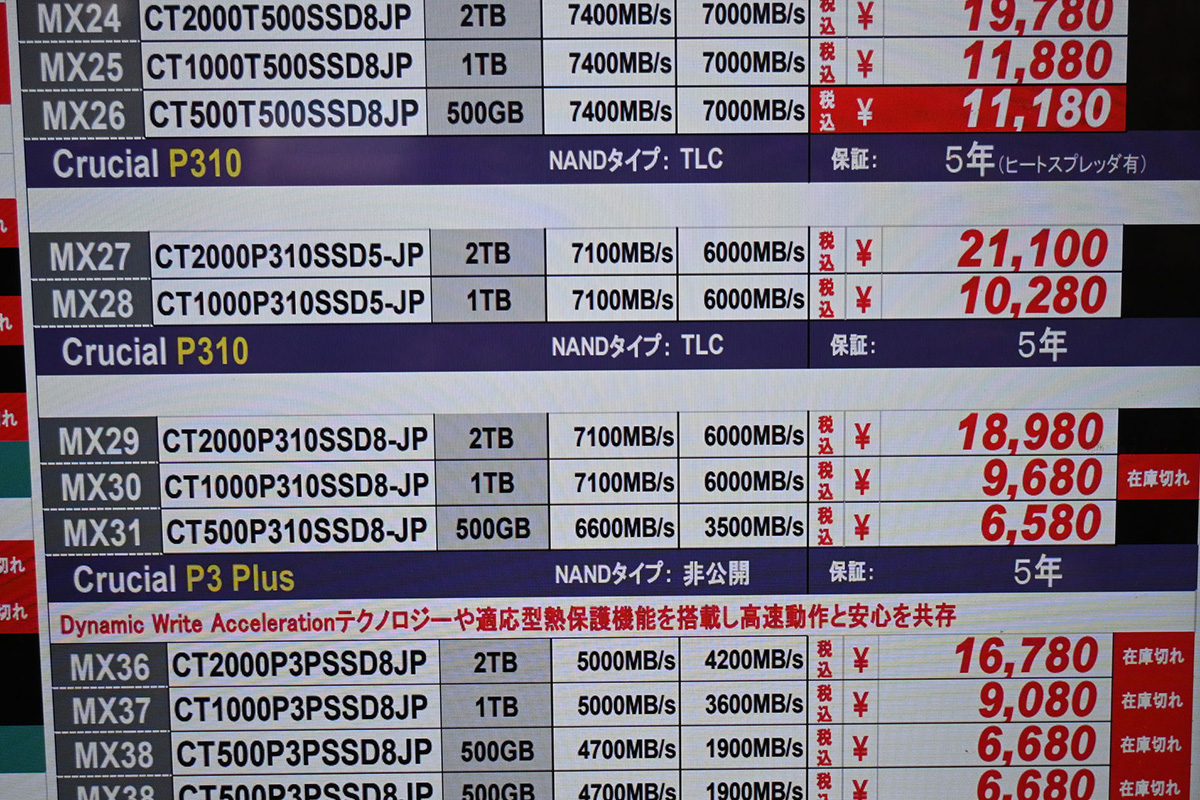 Crucial「P310」シリーズ店頭価格表(6月7日撮影)