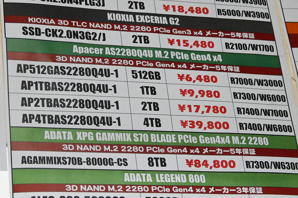 Apacer「AS2280Q4U」店頭価格表(6月7日撮影)