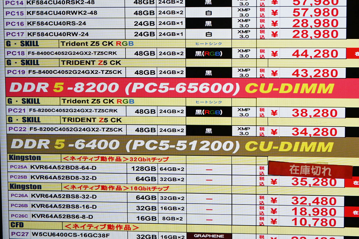 「DDR5-8200」(CUDIMM)24GB×2枚組が34,280円(6月7日撮影)