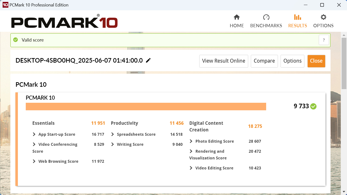 PCMark 10の計測結果