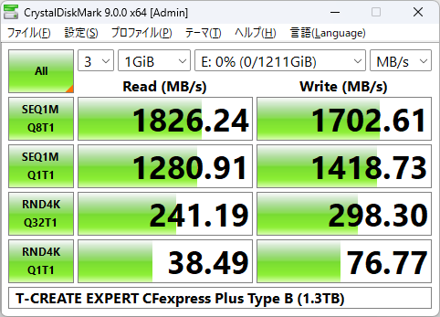 ベンチマーク結果