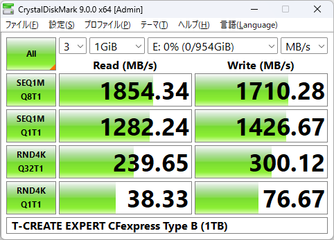 ベンチマーク結果