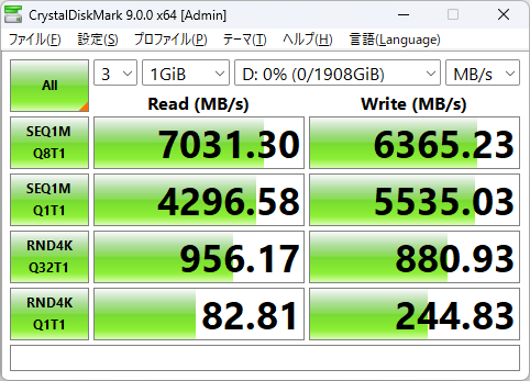ベンチマーク結果