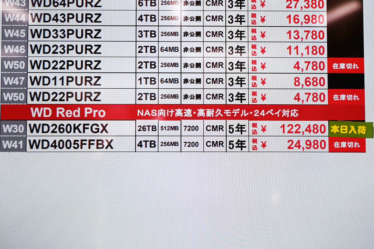 Western DigitalのWD Red Proシリーズはほぼ品切れ(6月21日撮影)