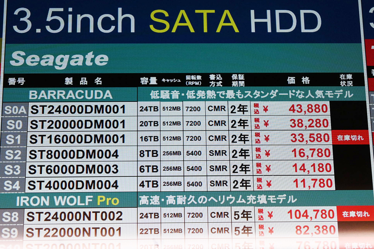 Seagate ST24000DM001(24TB)が43,880円、Seagate ST20000DM001(20TB)が38,280円(6月21日撮影)