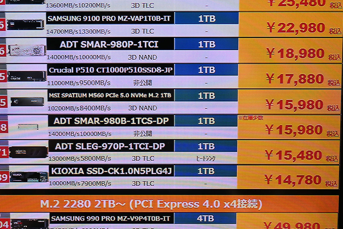 キオクシア「EXCERIA PLUS G4」1TBが14,780円など(6月21日撮影)