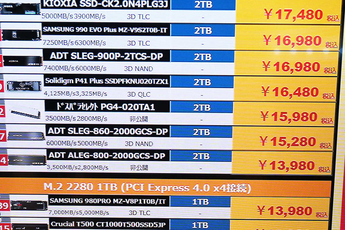 ADATA「LEGEND 800」2TBが13,980円(6月21日撮影)