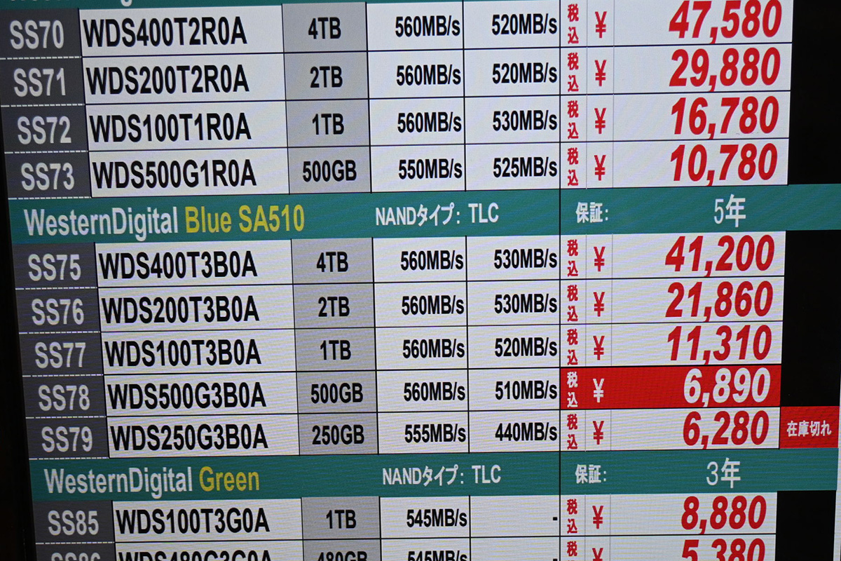 Western Digital(Sandisk)の「WD Red SA500」と「WD Blue SA510」の店頭価格表(6月21日撮影)
