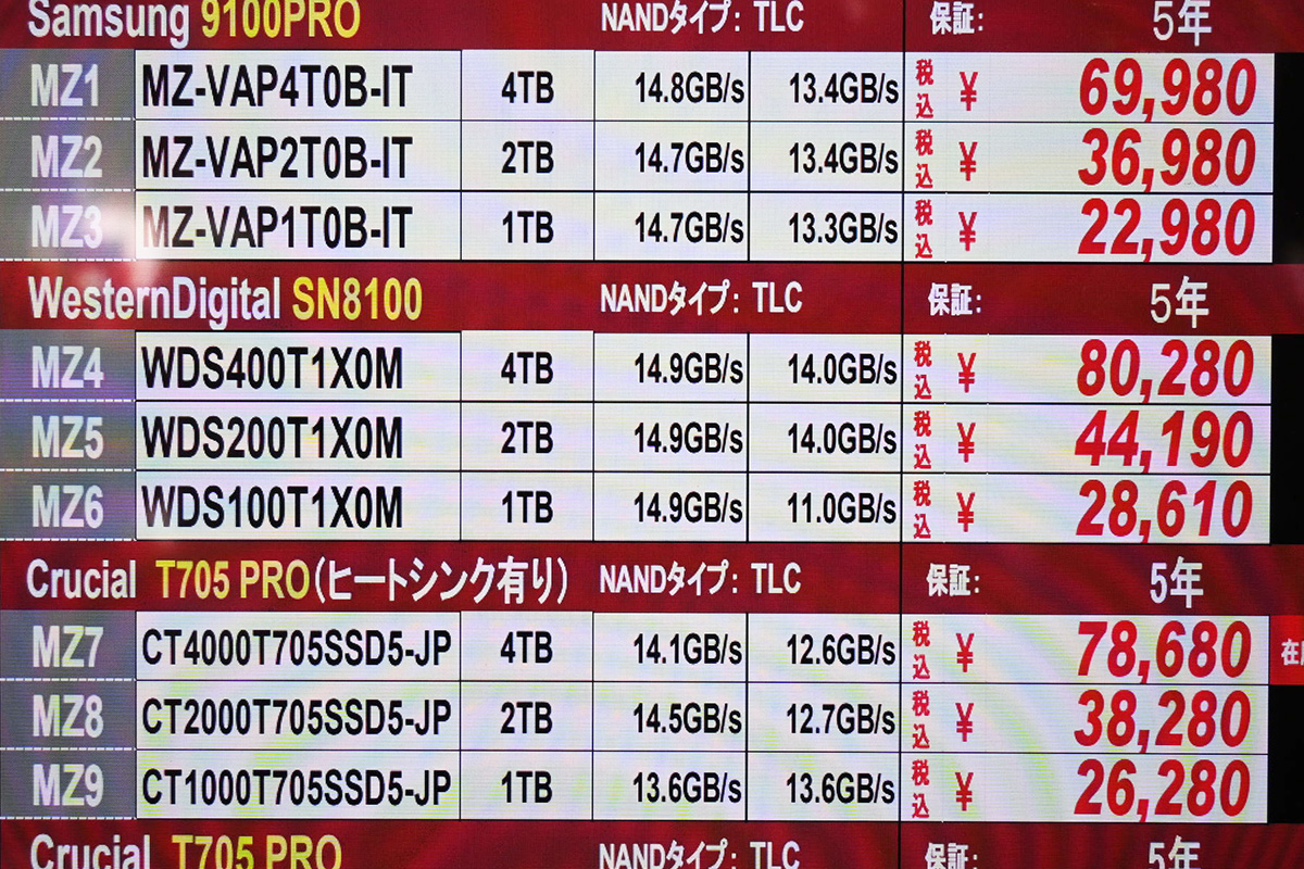 Western Digital(Sandisk)「WD Black SN8100」店頭価格表(6月21日撮影)