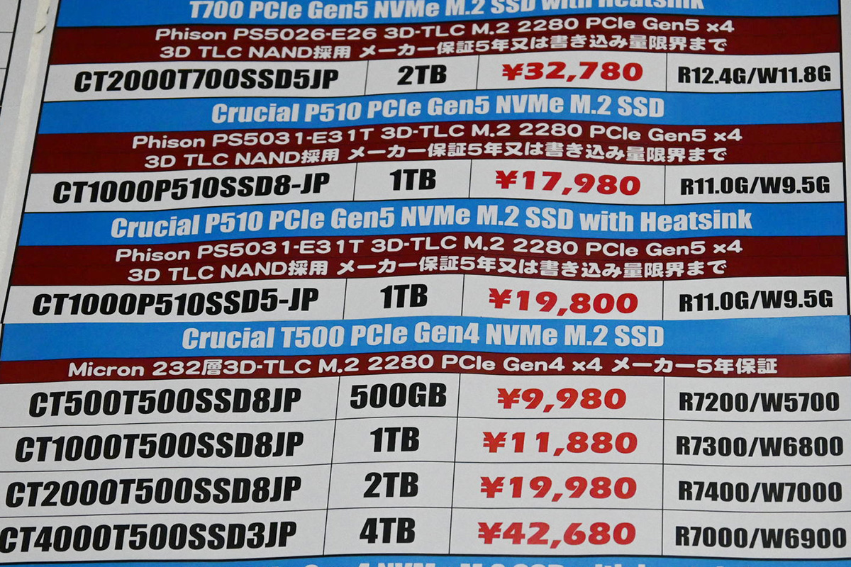 Crucial「P510」の店頭価格表(6月21日撮影)