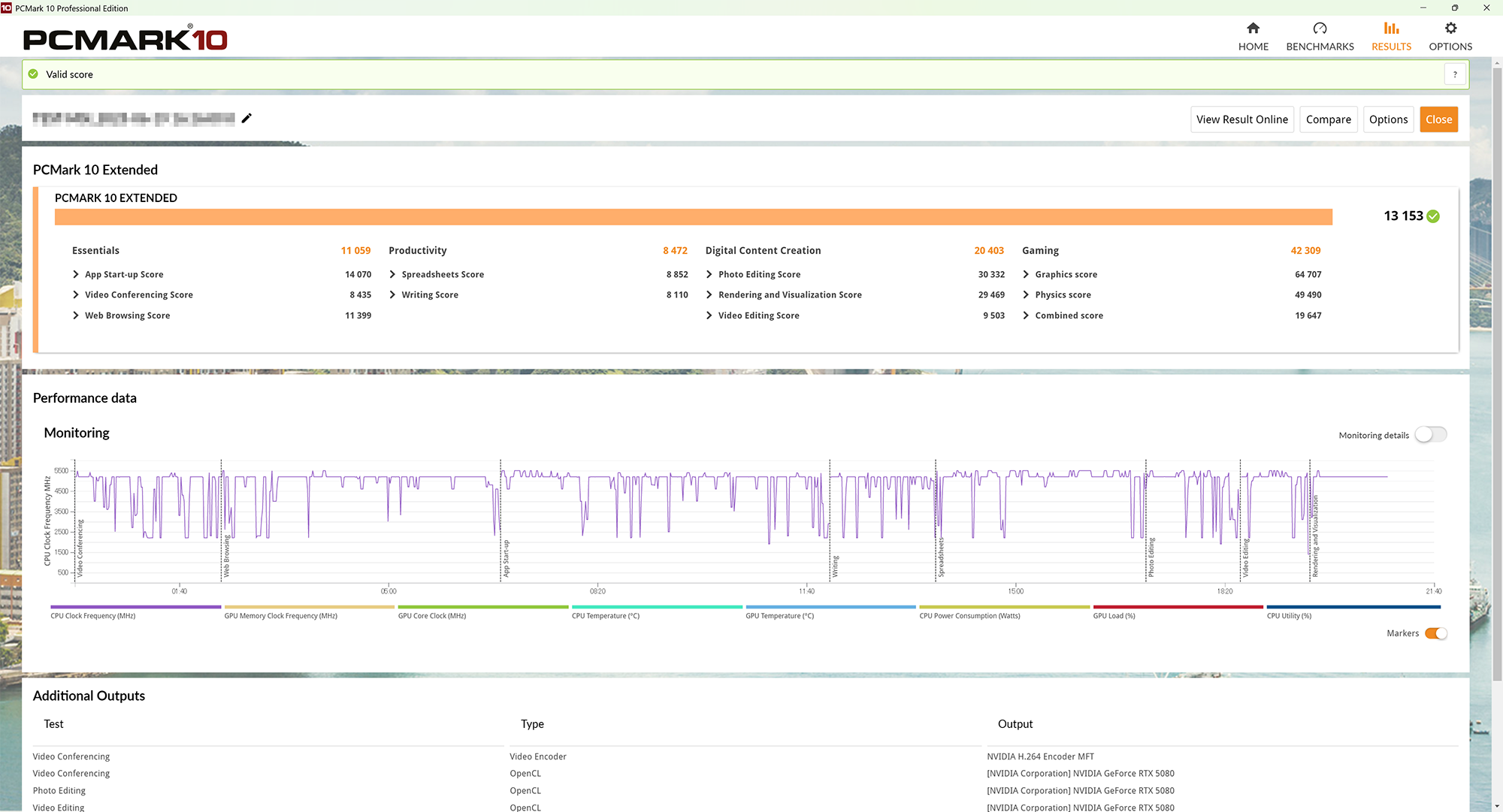 PCMark 10 Extendedの計測結果