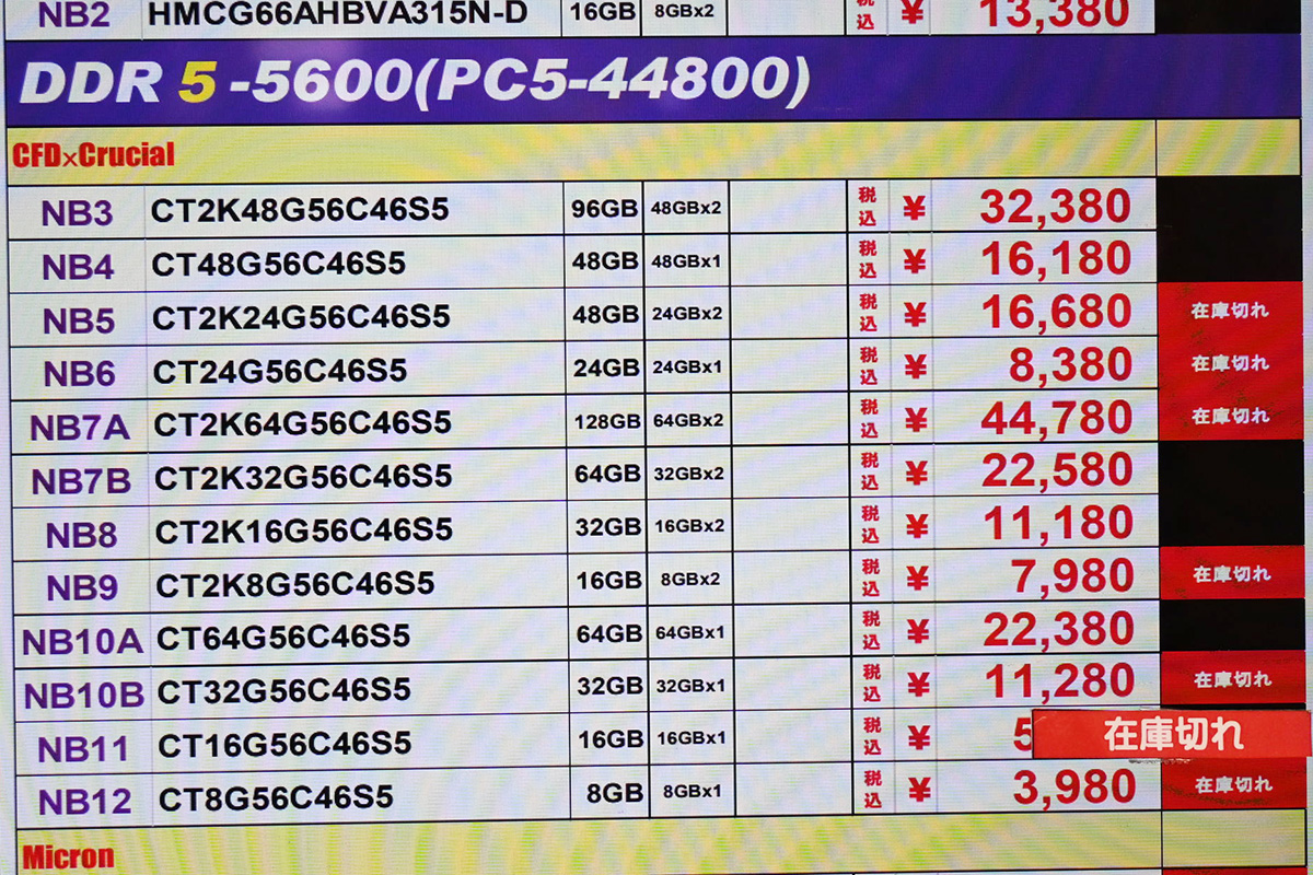 SO-DIMM「DDR5-5600」48GB×2枚組が32,380円(6月21日撮影)