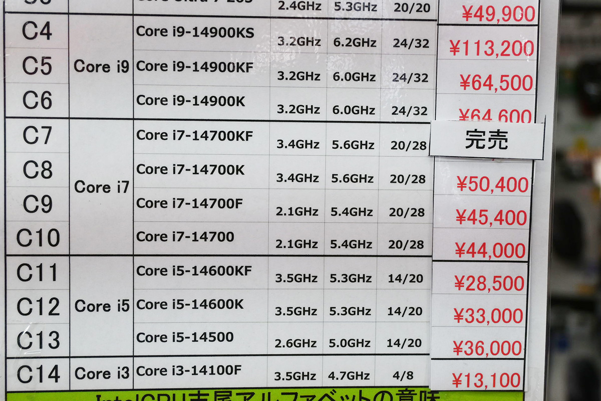 第14世代の店頭価格表(6月21日撮影)