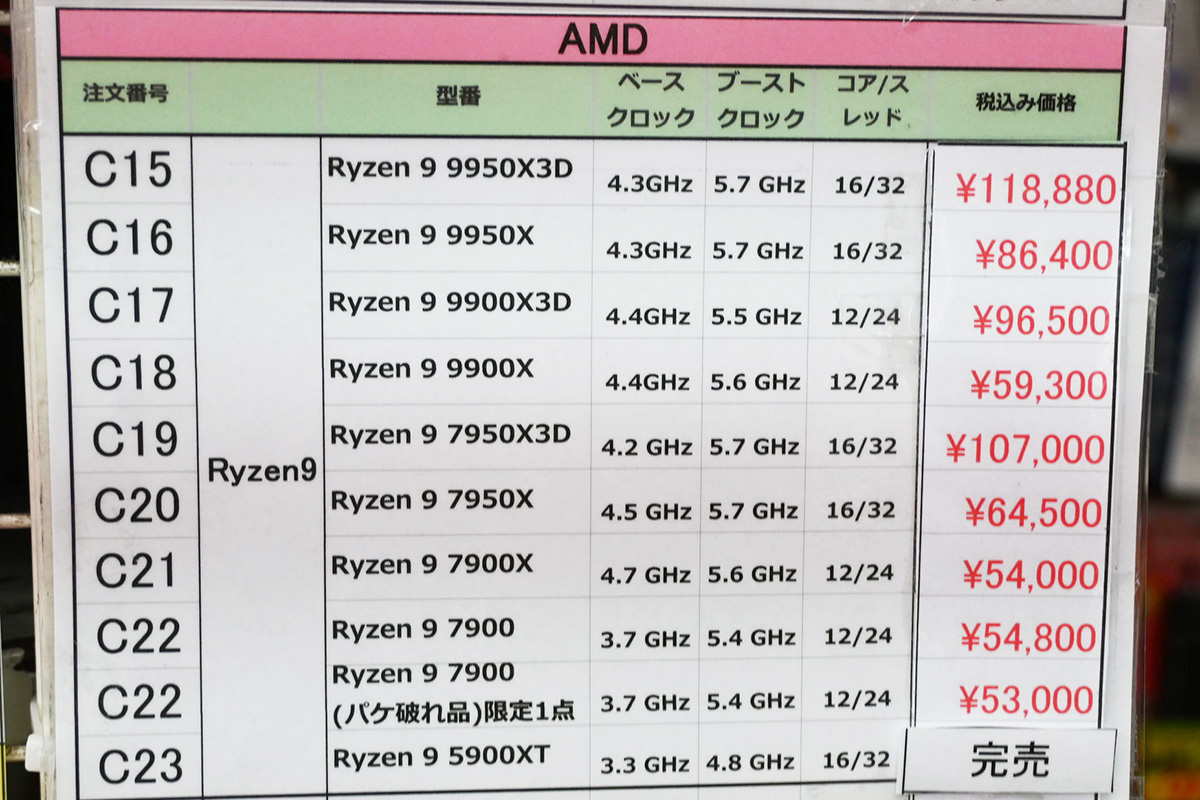Ryzen 9店頭価格表(6月21日撮影)