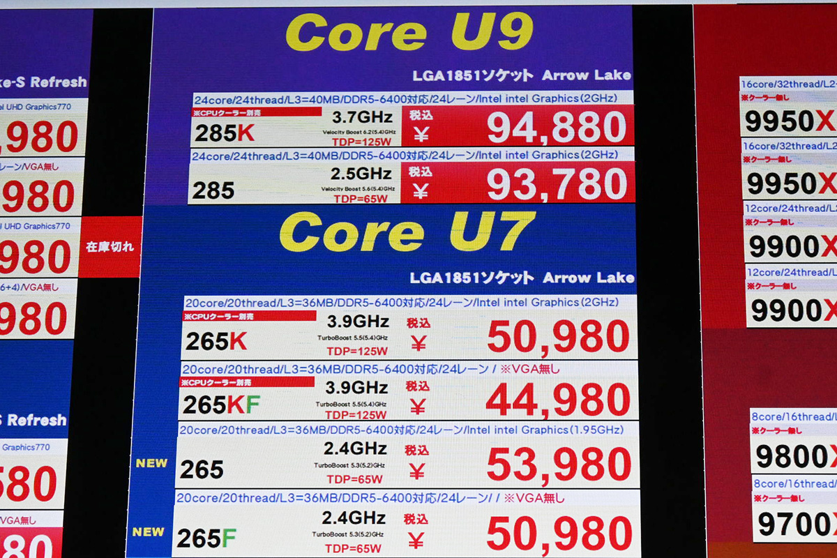 「Core Ultra 9 285K」が94,880円(6月21日撮影)