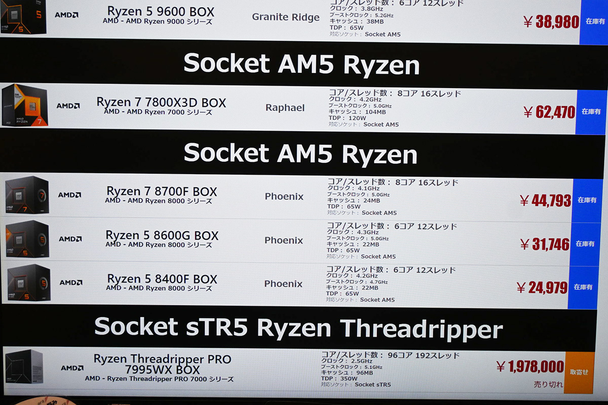 「Ryzen 5 8400F」が24,979円(6月21日撮影)