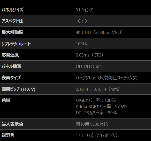 解像度は3,840×2,160ドット