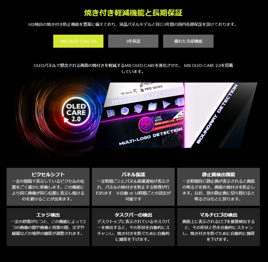 「MSI OLED Care 2.0」は、様々な焼き付きを防止機能を搭載
