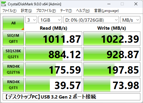 デスクトップPC USB 3.2 Gen2ポート接続時