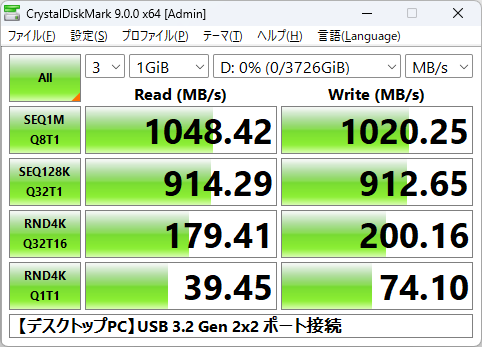 ノートPC USB 3.2 Gen2ポート接続時