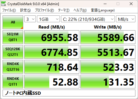 内蔵SSDのCrystalDiskMark実行結果