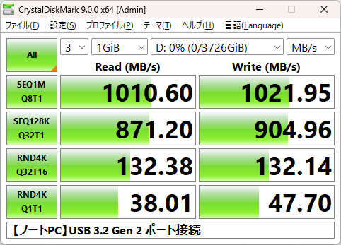デスクトップPC USB 3.2 Gen2x2ポート接続時