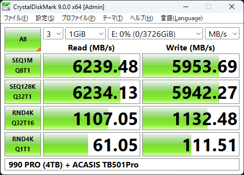 NTFSフォーマット