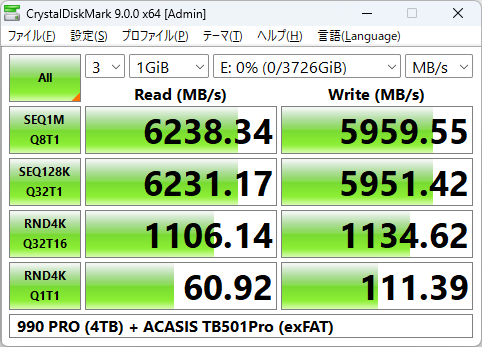 exFATフォーマット