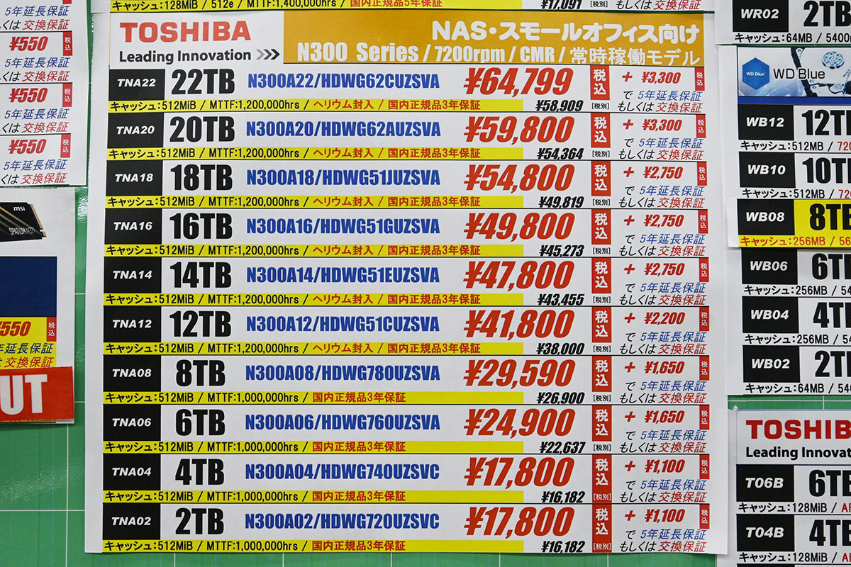 東芝「N300」が下落(7月5日撮影)
