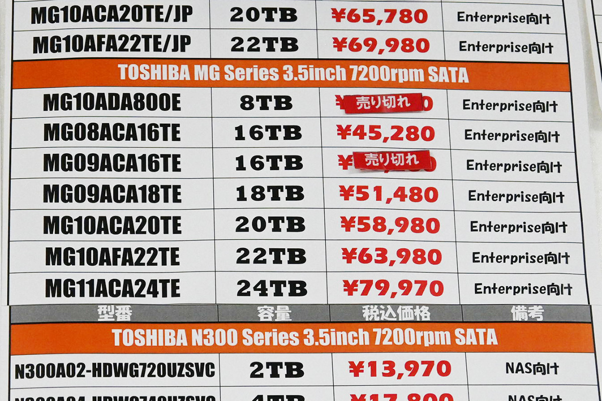 東芝「MG」MG11ACA24TE(24TB)が8万円割れ(7月5日撮影)