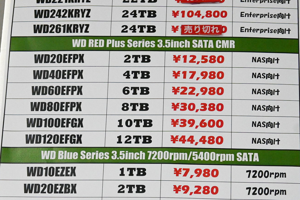 Western Digital「WD Red Plus」店頭価格表(7月5日撮影)