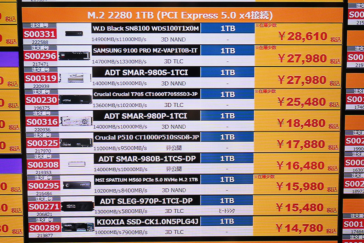 PCIe 5.0 x4対応SSD 1TBの店頭価格表(7月5日撮影)