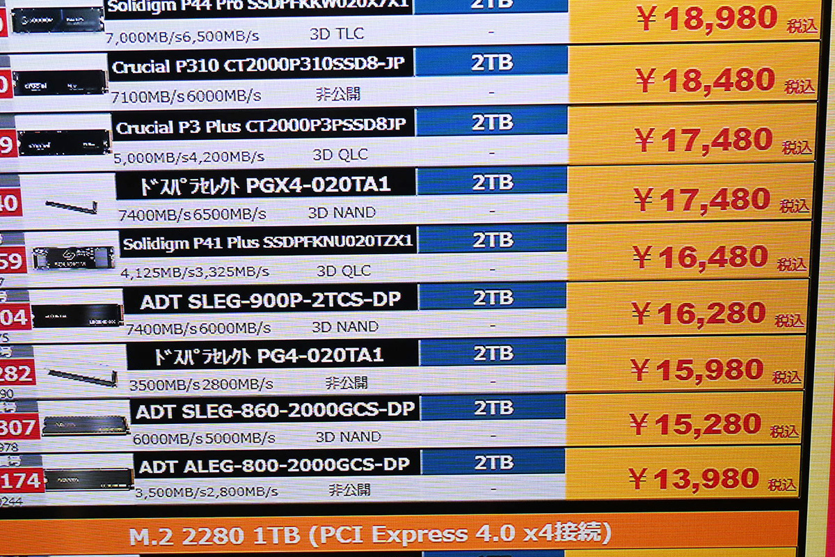 2TBのドスパラセレクト PGX4-020TA1は17,480円(7月5日撮影)