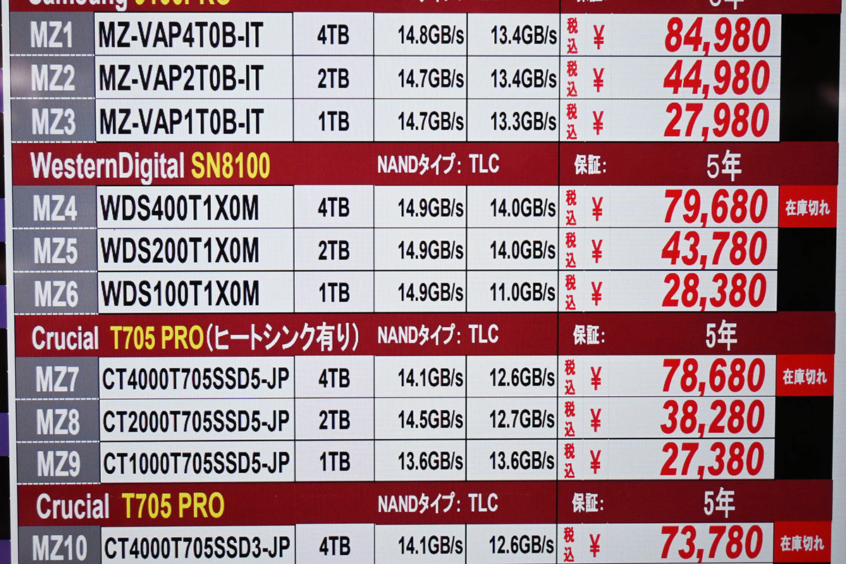 Western Digital(Sandisk)「SN8100」の店頭価格表(7月5日撮影)